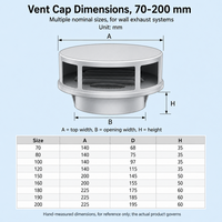 Grille de ventilation ronde en acier inoxydable 304 pour sortie d'air murale