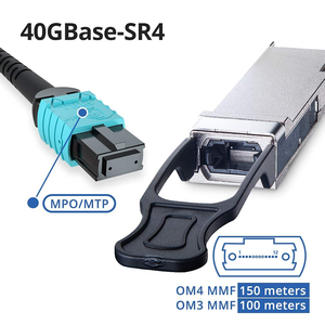 Qualité assurée Module émetteur-récepteur QSFP-40G-SR4 QSFP-40G-SR4 de qualité d'origine robuste à vendre par les exportateurs - Product Image 3