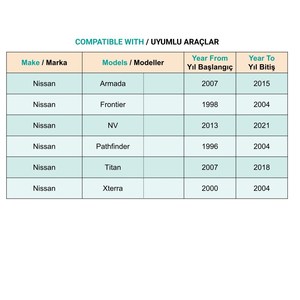 คลิปเบกาไลท์เฟนเดอร์สำหรับนิสสัน อาร์มาดา ฟรอนเทียร์ พาธไฟน์เดอร์ เอ็กซ์เทอร์ร่า - 1 ชิ้น - Product Image 6