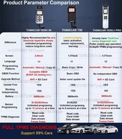Escáner de Diagnóstico THINKCAR VENU 90, Herramienta de Activación del Sistema de Monitoreo de Presión de Neumáticos (TPMS) para Sensores Thinkcar S3 de 315MHz y 433MHz