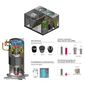 บาร์ชิลเลอร์, MXYIN-003, 291200 BTU, 24.2 ตัน, รุ่นเดียวเท่านั้น - Product Image 5