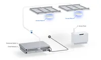 Point d'accès U7-Pro Ubiquiti WiFi7, 6GHz, 9,3 Gbps, 1x RJ45 2.5Gbps