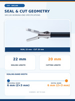 YYF SM1100 Pince vétérinaire à sceller et à couper 10 mm, 37 cm, à tige longue, à mâchoires droites, réutilisable, instrument laparoscopique bipolaire