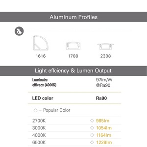 Nouvelles innovations haute puissance 4500K 5000K FCOB bande lumineuse LED IP20 IP65 Excellent service personnalisé pour les entrepôts Taiwan Made Copper - Product Image 4