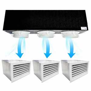 Sistema de Ventilación HVAC Completo con Plenum de Espuma de Poliuretano de 3 Zonas con Rejilla de PVC - Product Image 1
