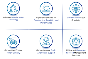 Meilleur revendeur mondial propose une machine à blister automatique, économique en énergie, facile à utiliser, robuste et de conception solide. - Product Image 6