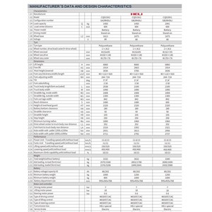 Chariot élévateur à double décharge Lithium 2 tonnes CQD15X2 Exw Chine - Neuf - Product Image 3