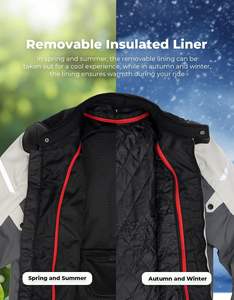 Vêtements de sport imperméables toutes saisons pour hommes Veste de motard de protection blindée CE 2 avec caractéristiques de motocyclette - Product Image 3