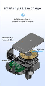 Soporte <span class=keywords><strong>de</strong></span> Carga Inalámbrico para Automóvil con Carga Rápida, Rotación <span class=keywords><strong>de</strong></span> 360 Grados y Puerto <span class=keywords><strong>Tipo</strong></span>-C - <span class=keywords><strong>Cargador</strong></span> Inalámbrico Automático para Teléfono Móvil - Product Image 5