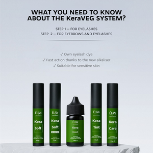 Kit de Sistema de Lifting de Pestañas KeraVEG de la Línea Profesional ELAN - Product Image 2