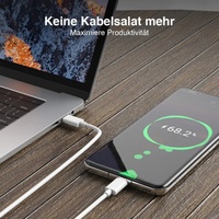 Câble USB C à Charge Rapide de 1M, Chargeur Express pour Samsung S24/S23, iPhone 13/14/15 Plus Pro Max, PC, Batterie Externe, Tablette, Cuivre Pur IOS