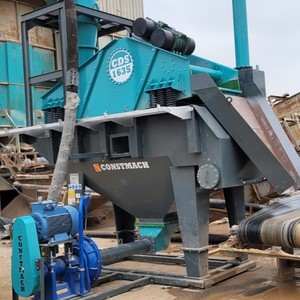 ยุโรปที่ต้องการมากที่สุดที่มีคุณภาพสูงที่นิยมมากที่สุดหน้าจอ dewatering Screen วัสดุยูรีเทนปั๊มเกียร์สำหรับเครื่องซักผ้าทราย-2 - Product Image 2