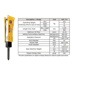 韩国小型挖掘机液压破碎机DW T15/小型挖掘机小型千斤顶锤液压破碎机