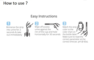 Chính xác kết quả trong 30S nhiễm trùng đường tiết niệu que thử 3 trong 1 nước tiểu que thử - Product Image 5