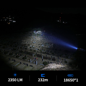 Linterna Frontal LED ZeroBeam H22 de Alto Lumen, Recargable, con Sensor de Movimiento Infrarrojo, USB C, Luz de Trabajo para Exteriores - Product Image 3