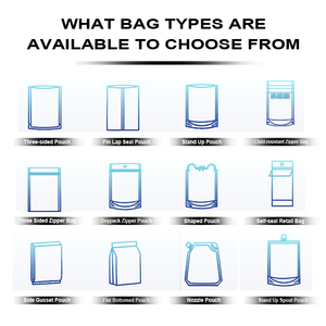 Free Sample Custom Full Printing Plastic Standing up Zipper Pouch <b>Body</b> <b>Lotion</b> Fragrance Package Bag - Product Image 4