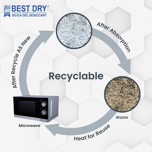 Gel de silice déshydratant 10g |   Perles blanches absorbant l'humidité |   Déshumidificateur réutilisable non toxique pour les appareils électroniques, les aliments et les placards - Product Image 5