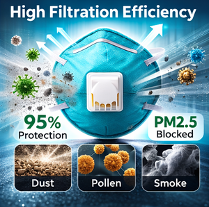 <span class=keywords><strong>Masque</strong></span> <span class=keywords><strong>respiratoire</strong></span> <span class=keywords><strong>FFP2</strong></span> réutilisable avec filtres remplaçables, certifié CE EN149 - Product Image 1