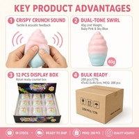 Jouets Squishy Glacés Croustillants Southpeak – Jouets Sensoriels Anti-Stress à Presser – Vente en Gros et Fabrication OEM