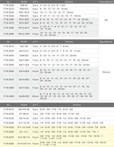 [WIGA] Jeu de clés métriques industrielles OEM à double extrémité, fines, pour équipement d'atelier, qualité DIY, en acier au chrome-vanadium, fabriqué à Taïwan - Product Image 5