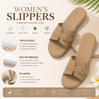 Sandales plates minimalistes pour femmes avec boucle de ceinture chic, confortables, en PU, semelle TPR durable, chaussures d'été pour femmes, vente en gros