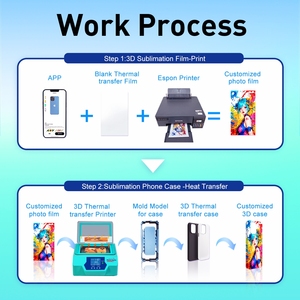 <span class=keywords><strong>Cover</strong></span> per <span class=keywords><strong>iPhone</strong></span> 17 16 15 14 13 12 11 Pro Max Plus con Stampa Personalizzata 3D a Sublimazione - Immagine Personalizzata, Stampa Fotografica a Trasferimento Termico - Product Image 6