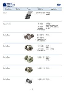 Pièces détachées pour camions MAN TGX / TGS / TGA / <span class=keywords><strong>TGM</strong></span> / TGL / F2000 - Plus de 2000 articles - Product Image 5