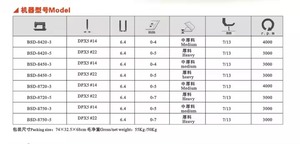 จักรเย็บผ้าเย็บตะเข็บเข็มคู่ระบบคอมพิวเตอร์แบบอัตโนมัติความเร็วสูงใช้กลไกการป้อนผ้า