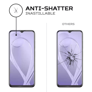 ฟิล์มกันรอย ANTISHOCK สำหรับอุปกรณ์เสริมมือถือลาวา O1 พรีเมียม - Product Image 5