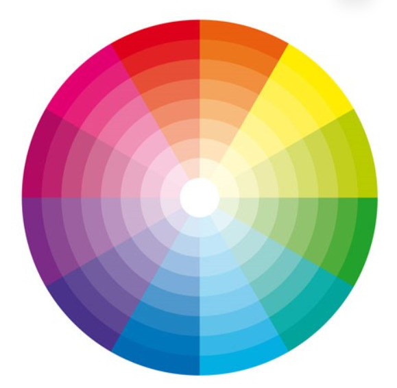 หลายรายการ