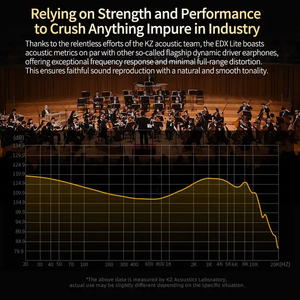 Écouteurs <span class=keywords><strong>KZ</strong></span> EDX Lite, écouteurs dynamiques HIFI avec basses profondes, écouteurs intra-auriculaires, casque sportif avec suppression du bruit - Product Image 6