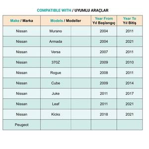 Clip de Parachoques para Nissan Juke X-Trail Altima Leaf Sentra Peugeot - 1 Pieza - Product Image 5