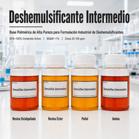 Réduisez les coûts d'expédition des produits chimiques liquides : Démulsoir de polyuréthane, Démulsoir de monomère, Intermédiaires chimiques – Fabricant chimique RIXIN