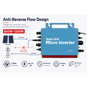 Micro-onduleur solaire 1000W MPPT <span class=keywords><strong>WiFi</strong></span> pour système solaire de balcon - Product Image 2