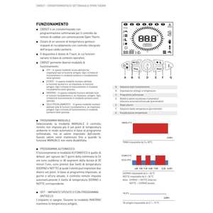 Cronotermostato Fantini Cosmi C805OT OpenTherm Semanal para Sistemas HVAC - Product Image 3