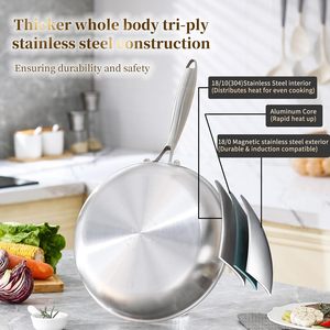 इंडक्शन और गैस स्टोवअप के लिए ओएम/ओडम ट्रिप्स्ट स्टेनलेस स्टील नॉन-स्टिक फ्राइंग पैन सेट 304/316 कुकवेयर - Product Image 3