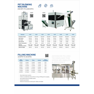 Envolvedora automática de agua mineral - Product Image 3