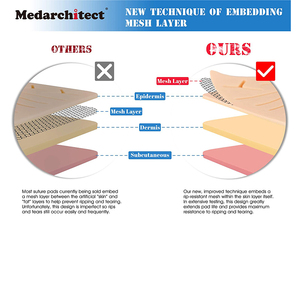 ชุดเครื่องมือเย็บแผลเกรดผ่าตัดพร้อมที่ใส่มีดผ่าตัดคีมยุงกรรไกรไอริสสแตนเลสชุดผ่าตัดทางการแพทย์ - Product Image 4