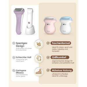 Rasoir électrique portable pour femmes, étanche IPX7, double lame, longue autonomie, pour les jambes, les bras, la zone du bikini, design lavable - Product Image 6