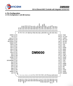 Davicom dm9000e Isa để Ethernet Mac điều khiển với tích hợp 10/100Mbps PHY - Product Image 4