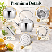 Vente en gros de bouilloire de cuisinière 1.2/1.5/2.0/3.0/4,0 L ensemble de théière en métal en acier inoxydable à induction de luxe