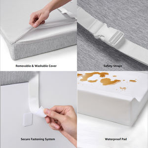 Matelas <span class=keywords><strong>à</strong></span> <span class=keywords><strong>langer</strong></span> taille personnalisée imperméable antidérapant confortable respirant housse en mousse pour <span class=keywords><strong>table</strong></span> <span class=keywords><strong>à</strong></span> <span class=keywords><strong>langer</strong></span> pour bébé matelas <span class=keywords><strong>à</strong></span> <span class=keywords><strong>langer</strong></span> lavable contour - Product Image 6