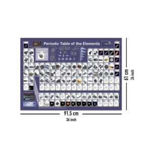 Póster Moderno de la Tabla Periódica de los Elementos, Tamaño DIN A1, para Exhibición en Pared, en Inglés - Product Image 1