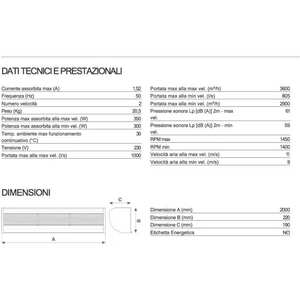 Cortina de Aire Comercial Vortice AIR DOOR AD2000 de 2 Metros con Aspas Ajustables - Product Image 5