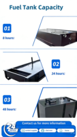 Générateur diesel 100 kVA 50 kVA 60 kVA 80 kVA Démarrage automatique Démarrage à distance 50 Hz Type silencieux Groupe électrogène pour usage domestique