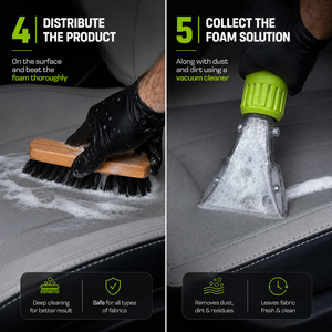 Limpiador Universal GRASS 1L Aroma Cítrico, Concentrado para Interiores de Auto, Fórmula Profesional - Product Image 5