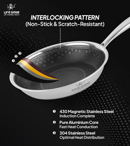 Sartén Antiadherente de Acero Inoxidable 18/10 de Primera Calidad con Patrón Interior Entrelazado - Product Image 4