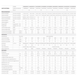 Réfrigérateur domestique électrique avec fonction d'économie d'énergie à fréquence variable et réfrigérant R32 - Product Image 2