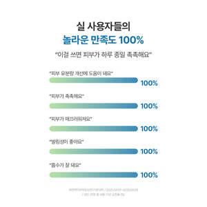 PDRN Deep Water Float Serum 30ml Anti-Wrinkle Moisturizing Face Body Serum Niacinamide Hydrolyzed Collagen Peptides 50g Home Use - Product Image 3