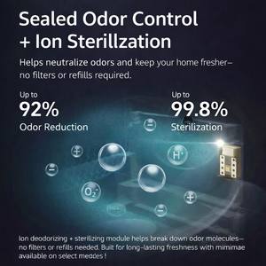 Meilleure qualité, vente chaude, litière pour chat en bois et alliage métallique, grande capacité 65L, accessoire de boîte à litière, installation facile, contrôle par application - Product Image 6